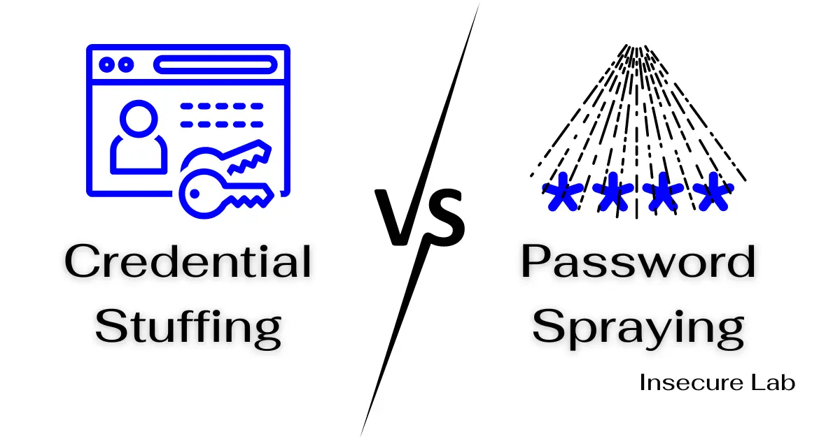 Credential Stuffing vs Password Spraying