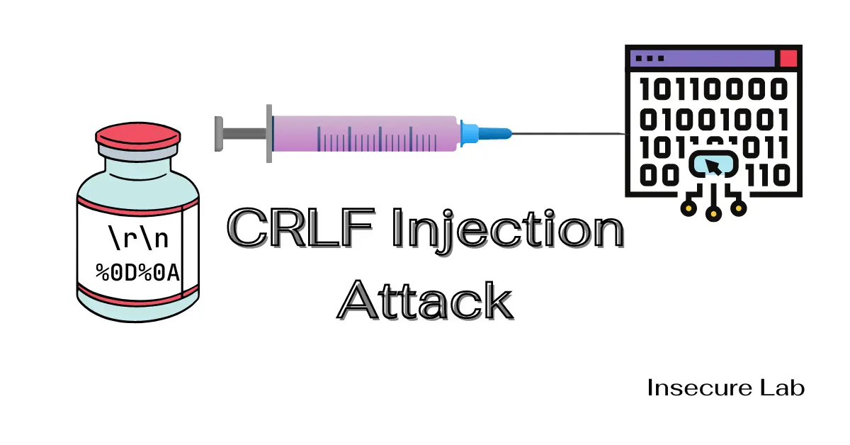 CRLF Injection Attack