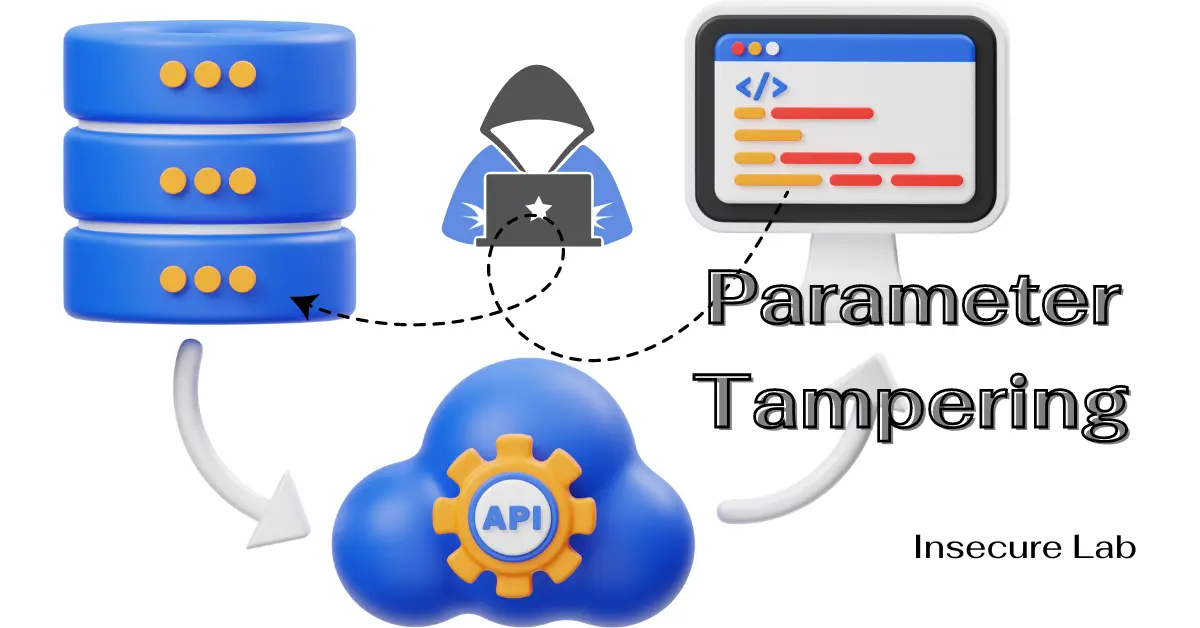 Parameter Tampering